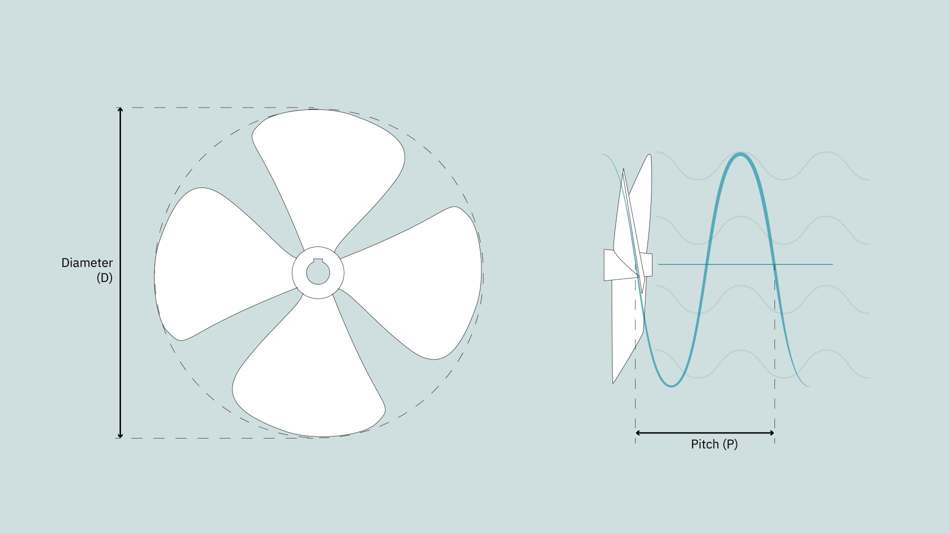 Bronsepropell RADICE 4bl Skewback 20 x 23 LH S8 20X23